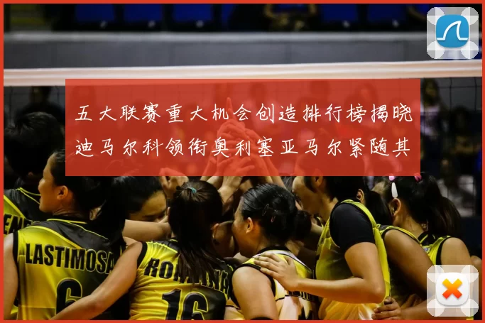 五大联赛重大机会创造排行榜揭晓迪马尔科领衔奥利塞亚马尔紧随其后